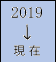 2019-